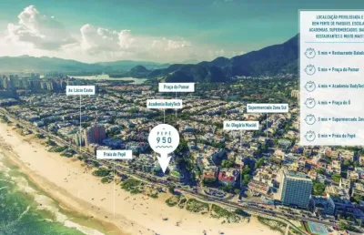 Vende-se apartamento 3 suítes com vista mar na barra da tijuca-rj