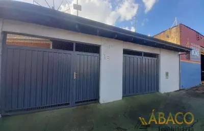 Casa com 2 quartos para alugar na Vila Faria, São Carlos 