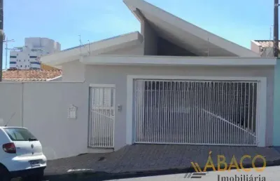 Casa com 3 quartos para alugar no Jardim Gibertoni, São Carlos 