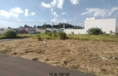 Terreno à venda - loteamento terras de são pedro e são paulo, salto - 244,51m2