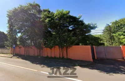 Terreno para locação - barão geraldo, campinas - 2.080m2