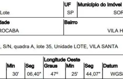 Oportunidade única em sorocaba - sp | tipo: terreno | negociação: venda online  | situação: imóvel