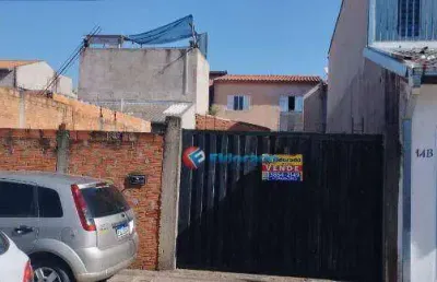 Terreno à venda, 140 m² por r$ 201.900,00 - jardim mirassol - campinas/sp