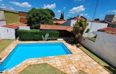 Casa comercial à venda na avenida doutor romeu tortima, 425, cidade universitária, campinas, 250 m2 por r$ 3.100.000