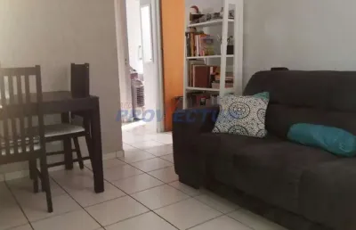 Apartamento com 2 quartos à venda na rua manoel miguel de oliveira, 35, parque são jorge, campinas, 43 m2 por r$ 160.000