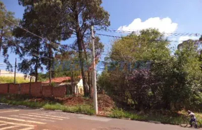 Terreno comercial à venda na rua lauro vannucci, 690, parque rural fazenda santa cândida, campinas por r$ 5.000.000