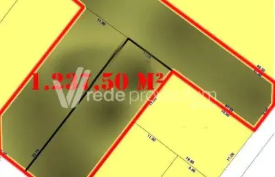Terreno à venda na rua barata ribeiro, 420, vila itapura, campinas por r$ 6.000.000