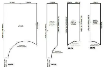 Terreno à venda, 475 m² - residencial estoril - taubaté/sp