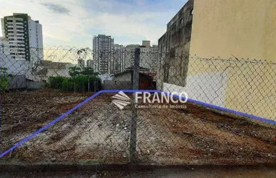 Terreno à venda, 187,50m² - esplanada independência - taubaté/sp