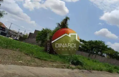 Terreno para alugar, 370 m² por r$ 2.392,83/mês - alto da boa vista - ribeirão preto/sp