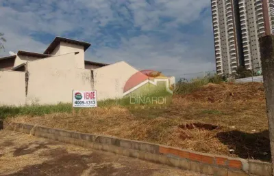 Terreno à venda, 250 m² por r$ 700.000,00 - jardim botânico - ribeirão preto/sp