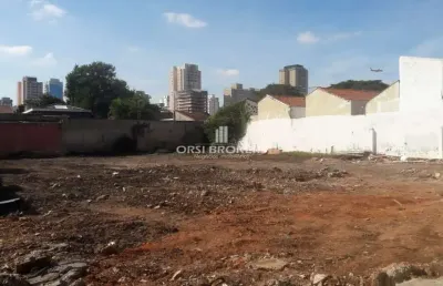 Terreno à venda na Rua Kansas, Brooklin Paulista, São Paulo