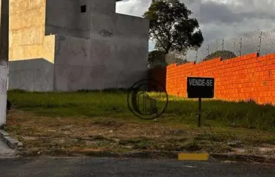 Terreno à venda, 427 m² por r$ 427.000,00 - condomínio reserva ipanema - sorocaba/sp