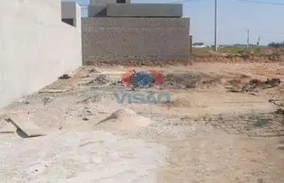 Terreno à venda, parque residencial sabiás - indaiatuba/sp