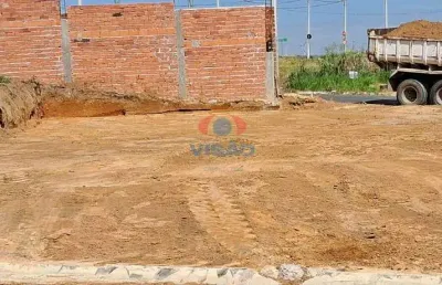 Terreno à venda na Rua José Batista De Oliveira, Parque Barnabé, Indaiatuba