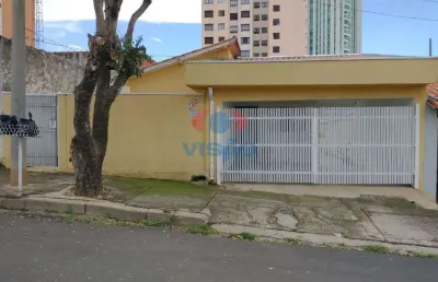 Casa à venda, 3 quartos, 2 vagas, jardim pau preto - indaiatuba/sp