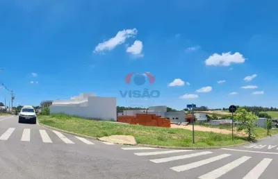 Terreno em condomínio à venda, residencial milano - indaiatuba/sp