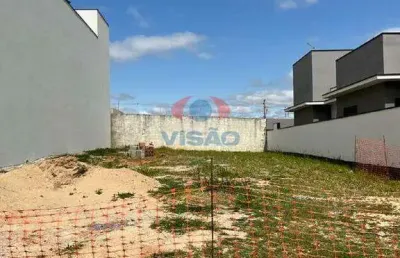 Terreno em condomínio à venda, jardim residencial dona lucilla - indaiatuba/sp