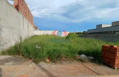 Terreno à venda, parque residencial sabiás - indaiatuba/sp