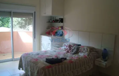 Casa em condomínio à venda, 4 quartos, 4 suítes, 6 vagas, helvétia - indaiatuba/sp