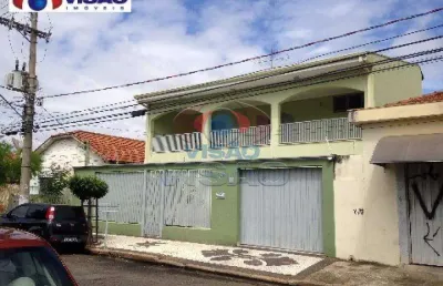 Casa - sobrado à venda, 4 quartos, 2 suítes, cidade nova - indaiatuba/sp