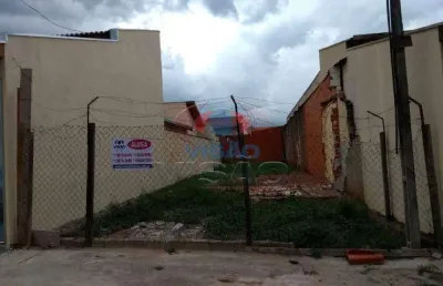 Terreno para aluguel, jardim do valle ii - indaiatuba/sp