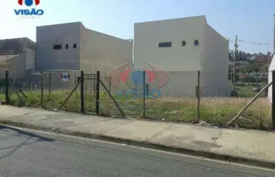 Terreno para aluguel, jardim colonial - indaiatuba/sp