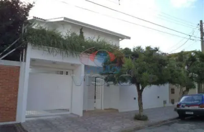 Casa - sobrado para aluguel, 3 quartos, 3 suítes, 5 vagas, vila suíça - indaiatuba/sp
