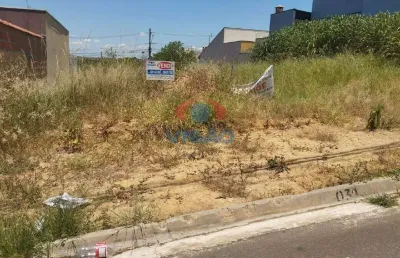 Terreno à venda, jardim residencial nova veneza - indaiatuba/sp