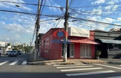 Ponto comercial para alugar na Rua Cerqueira César, Jardim Rossignatti, Indaiatuba