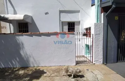 Casa para aluguel, 1 quarto, parque das nações - indaiatuba/sp