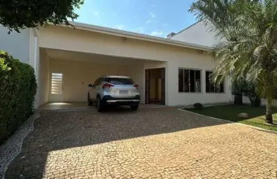 Casa (locação) - condomínio villa romana - indaiatuba/sp
