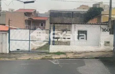 Terreno a venda e locacao no jardim paulistano, sorocaba