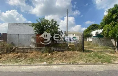 Terreno à venda na Rua José Martinez Gabarron, 34, Jardim Gutierres, Sorocaba