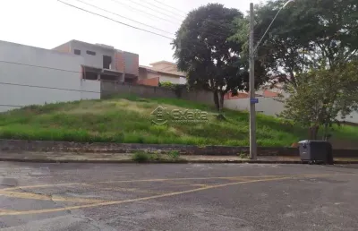 Terreno à venda na Rua João Thomé de Souza Neto, 102, Jardim Pagliato, Sorocaba