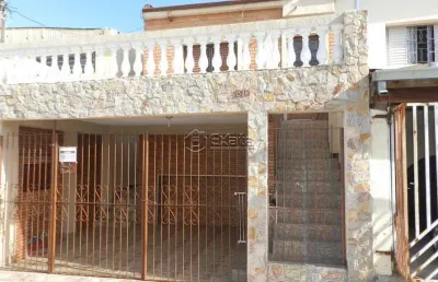 Casa com 2 quartos à venda na Rua Teodoro Kaizel, 510, Vila Hortência, Sorocaba