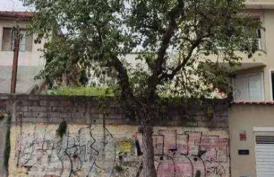 Terreno à venda, 142 m² por r$ 690.000,00 - vila ipojuca - são paulo/sp