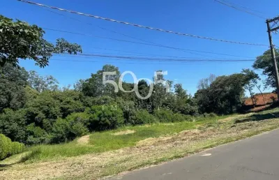 Excelente terreno à venda no condomínio terras de são josé em itu com 2673m2 de área útil.