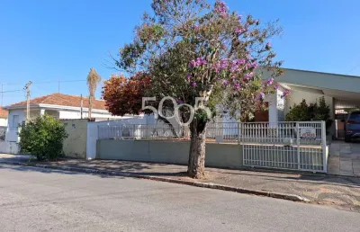 Casa com 3 quartos à venda na Rua da Convenção, 246, Centro, Itu