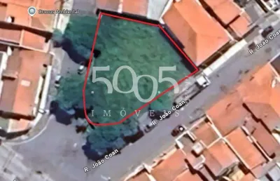 Terreno à venda na Rua Luiz de Oliveira Martins Alves Júnior, Parque Residencial Guitti, Itu