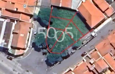 Terreno à venda na Rua Luiz de Oliveira Martins Alves Júnior, Parque Residencial Guitti, Itu