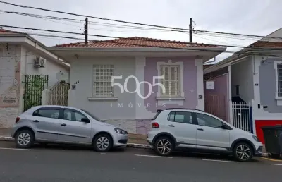 Sala comercial com 4 salas à venda na Praça Duque de Caxias, 149/155, Centro, Itu