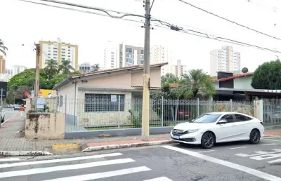Terreno à venda com 300m2 em vila adyana - são josé dos campos