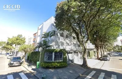 Venda, empreendimento com 0m², 0 dormitório(s), 0 vaga(s). vila ema, são josé dos campos.