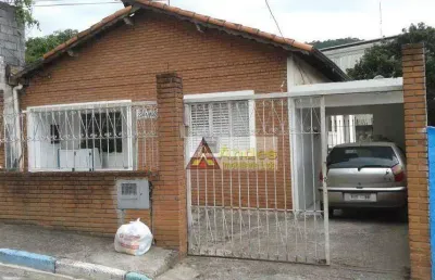 Terreno à venda na Rua Capitão José Aguirre Camargo, Tremembé, São Paulo