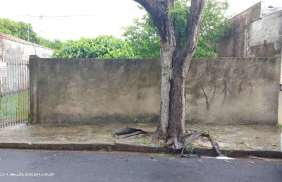 Terreno para venda em presidente prudente, jardim duque de caxias