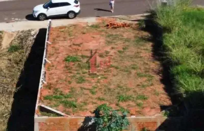 Terreno para venda em presidente prudente, residencial bongiovani