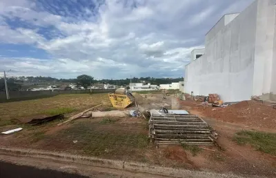 Terreno em condomínio para venda em álvares machado, condominio residencial portinari ll