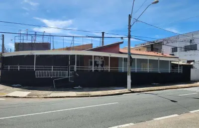 Ponto para alugar em campinas, vila antônio lourenço, com 150.81 m²