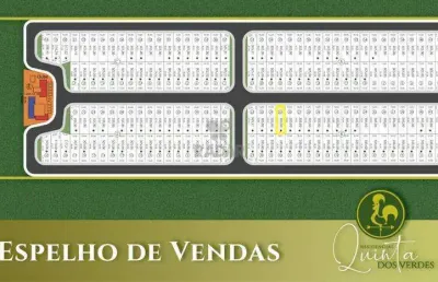 Terreno à venda em paulínia, parque brasil 500, com 305 m², residencial quinta dos verdes